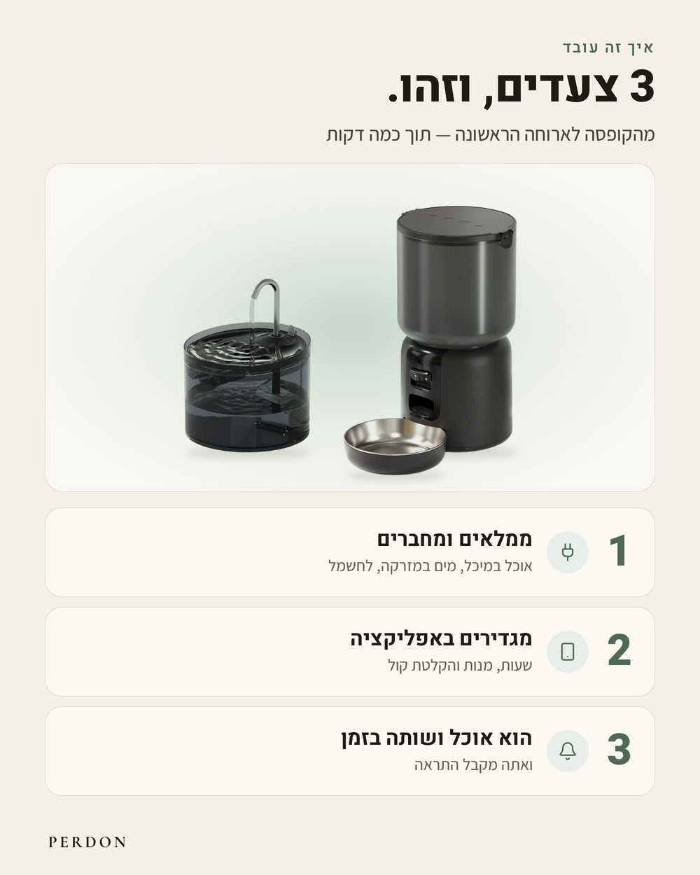 איך זה עובד: 3 צעדים, וזהו. מהקופסה לארוחה הראשונה, תוך כמה דקות. 1. ממלאים ומחברים: אוכל במיכל, מים במזרקה, לחשמל. 2. מגדירים באפליקציה: שעות, מנות והקלטת קול. 3. הוא אוכל ושותה בזמן, ואתה מקבל התראה