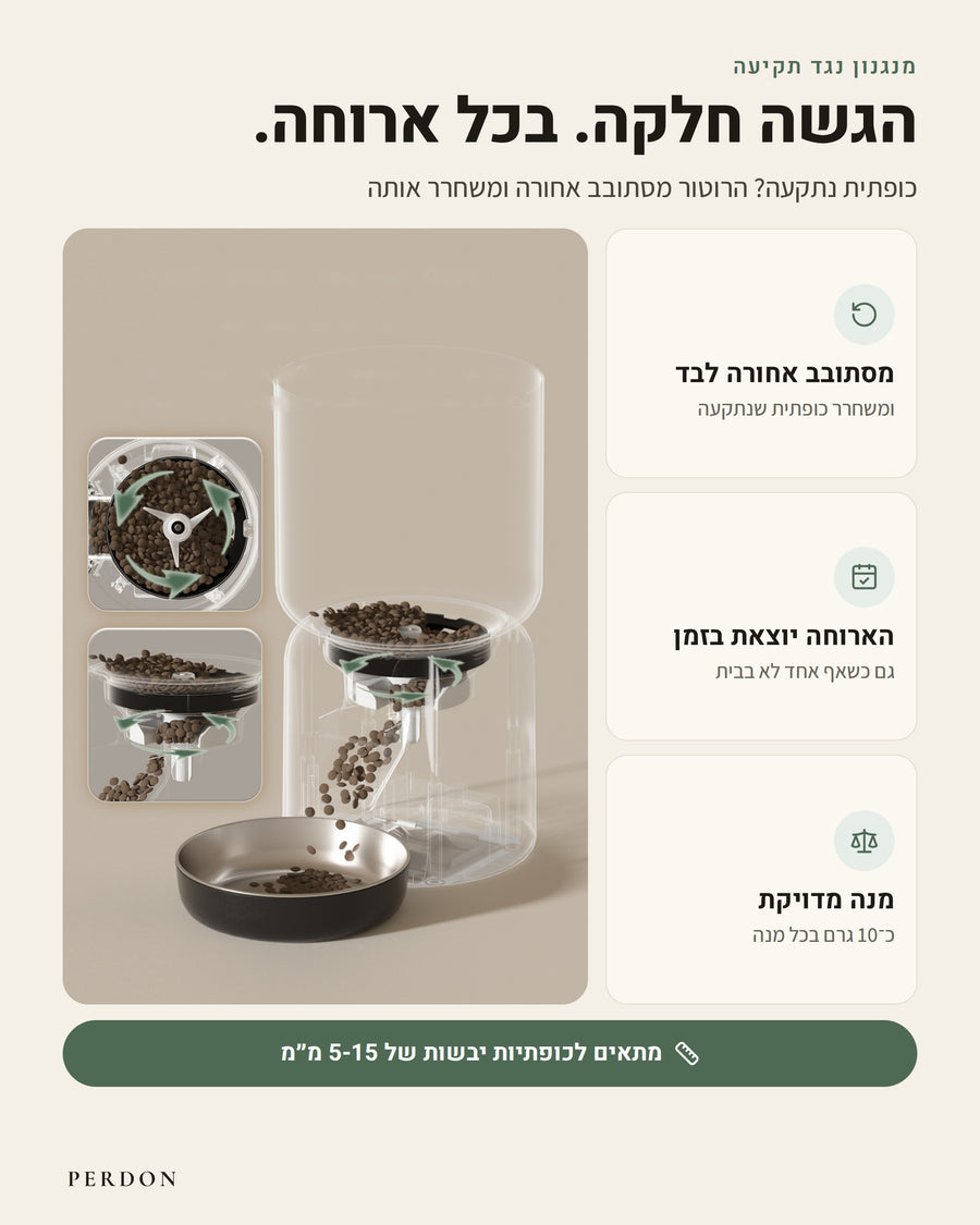 מנגנון נגד תקיעה: הגשה חלקה בכל ארוחה. כופתית נתקעה? הרוטור מסתובב אחורה לבד ומשחרר אותה. הארוחה יוצאת בזמן, גם כשאף אחד לא בבית. מנה מדויקת, כ-10 גרם בכל מנה. מתאים לכופתיות יבשות של 5-15 מ״מ
