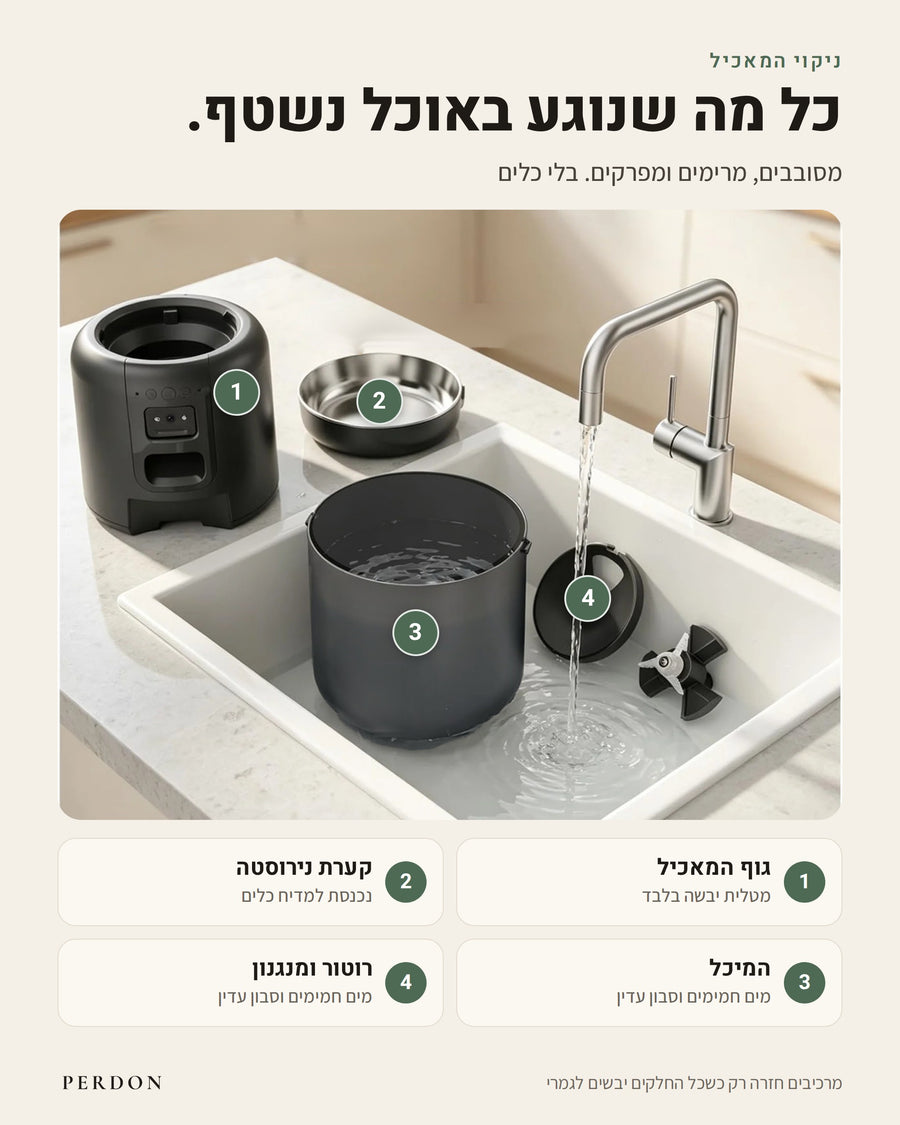 ניקוי המאכיל: כל מה שנוגע באוכל נשטף. מסובבים, מרימים ומפרקים, בלי כלים. חלקי המאכיל ליד הכיור: 1. גוף המאכיל: מטלית יבשה בלבד. 2. קערת נירוסטה: נכנסת למדיח כלים. 3. המיכל: מים חמימים וסבון עדין. 4. רוטור ומנגנון: מים חמימים וסבון עדין. מרכיבים חזרה רק כשכל החלקים יבשים לגמרי